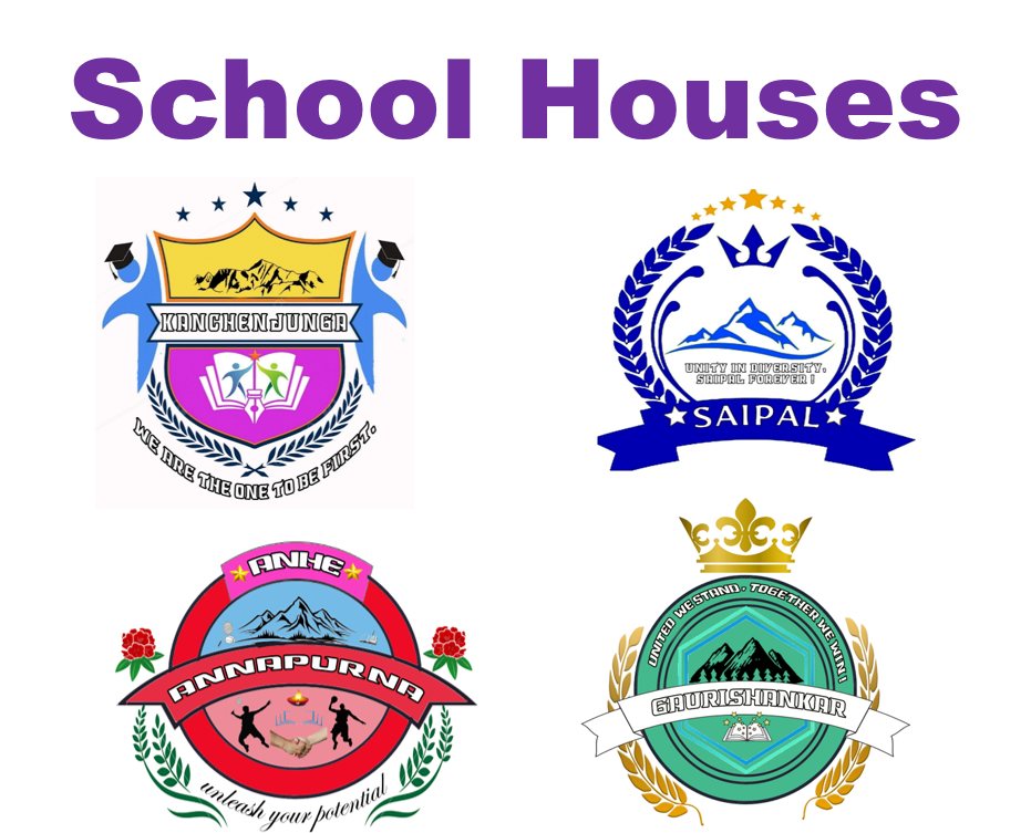 Students Houses